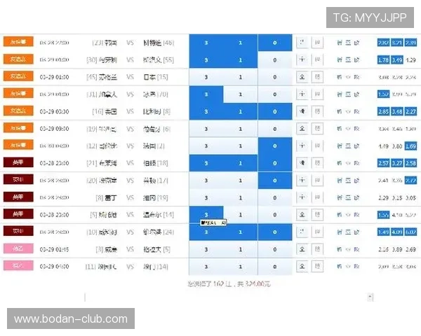 华体会希腊0比1巴拉圭爆冷复盘任九爆3点8万注273元