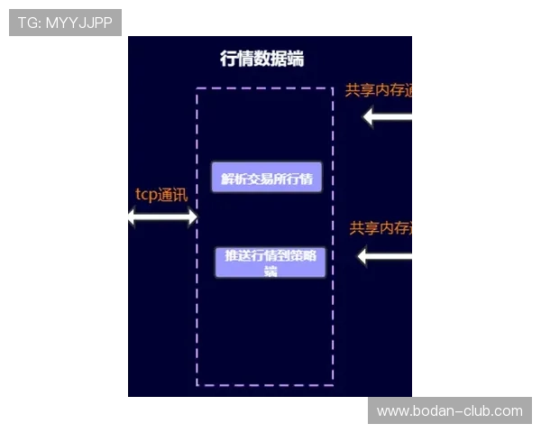亿德买球网彩票与数字高频玩法避坑防骗指南 亿德买球网彩票与数字高频玩法避坑防骗指南