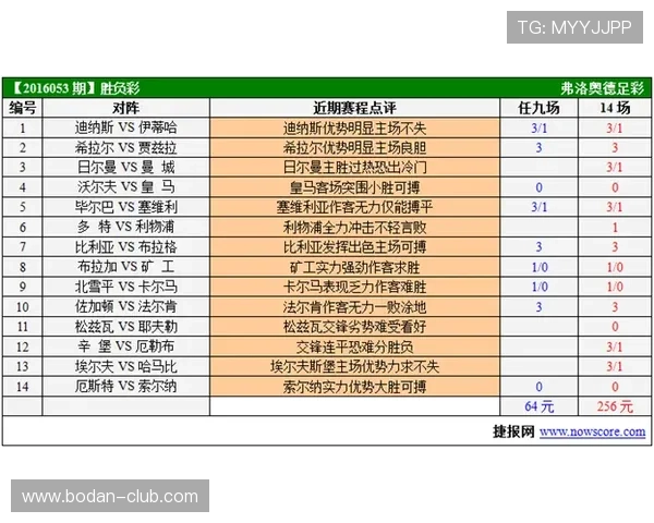 发少稳胆胜负彩平台对比评测避坑防骗指南 发少稳胆胜负彩平台对比评测避坑防骗指南